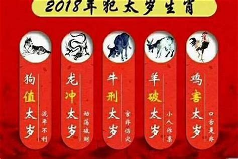 2024 年生肖|2024年是什么年？2024年属什么生肖？十二生肖的来历和传说